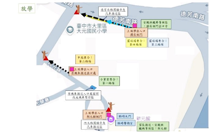 放學動線