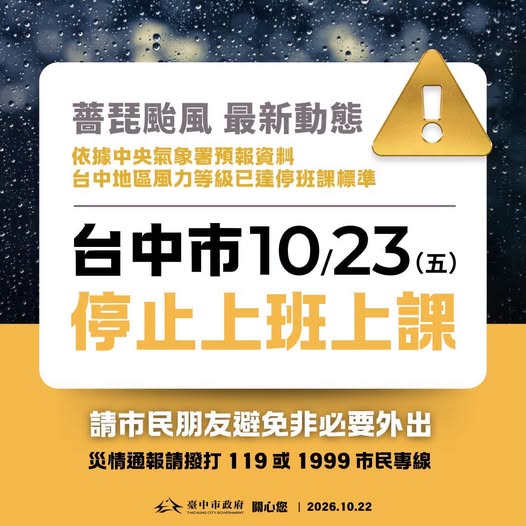 依據中央氣象署預報資料，台中地區風力等級已達停班停課標準，115年10月23日（星期五），台中市停止上班、停止上課。